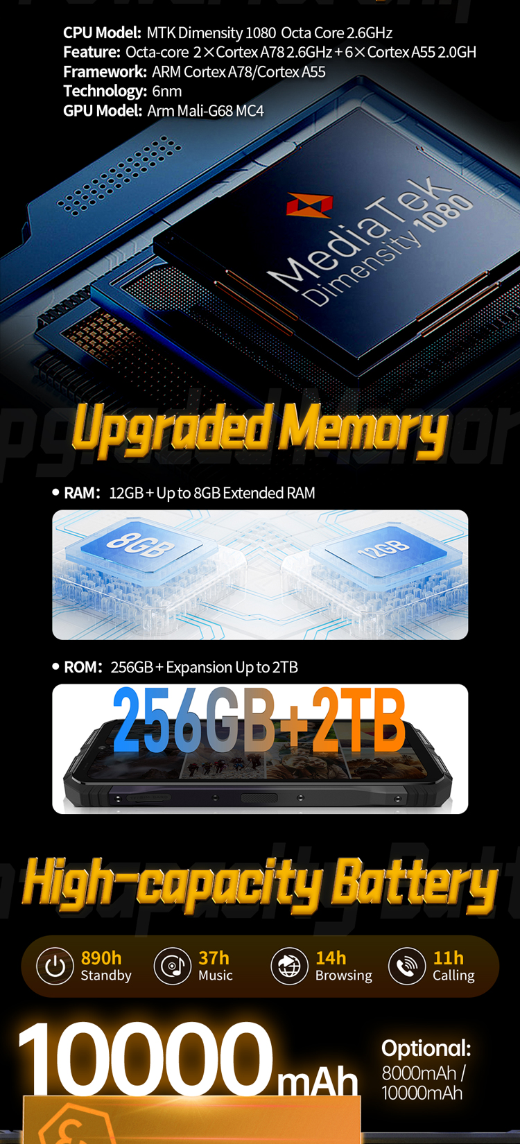 ALOHA_5G Pro 详情页 EN_04 