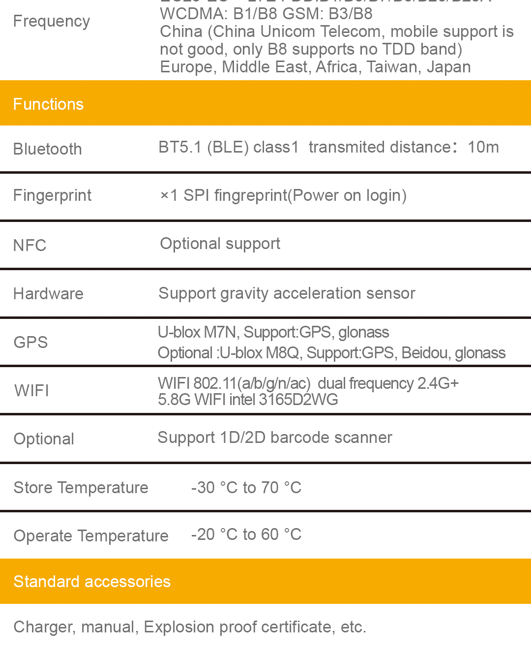 EX Tablet 10 详情页 EN_09