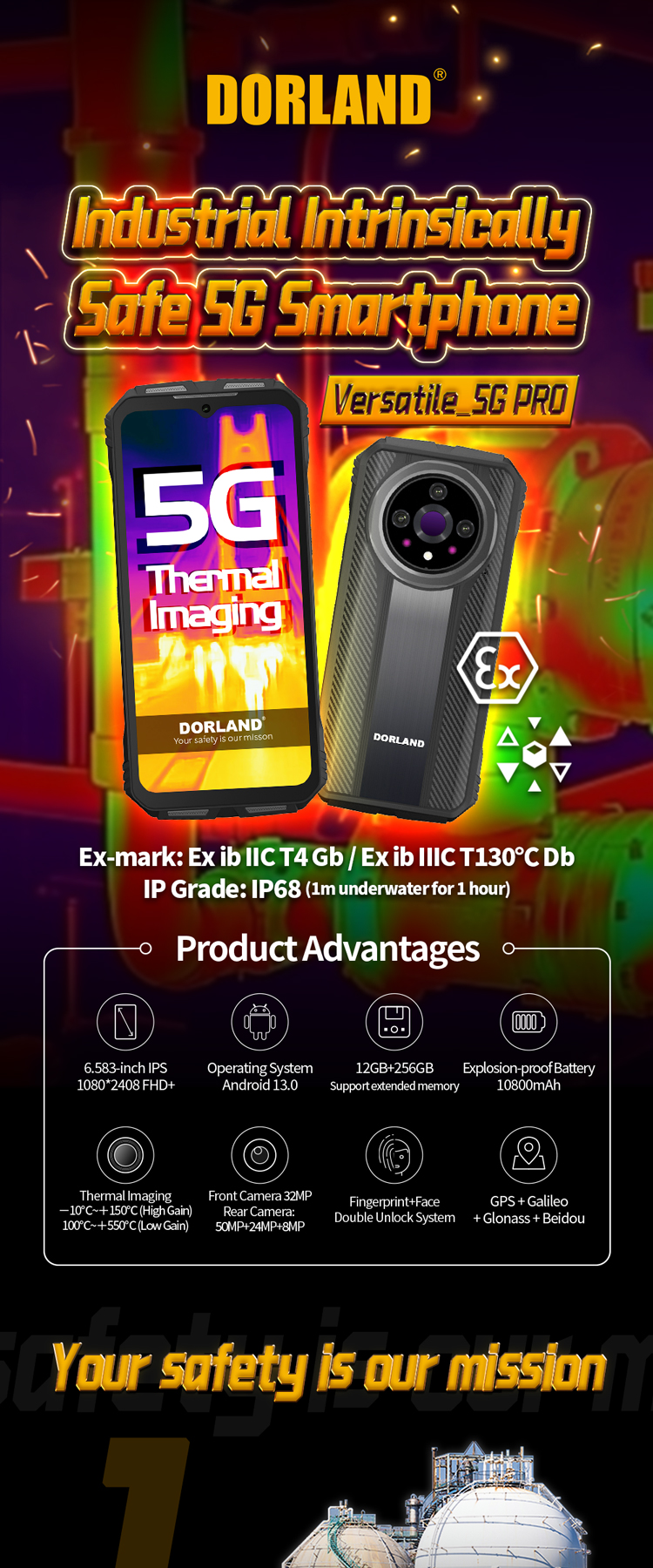 Versatile_5G PRO详情页TR_01