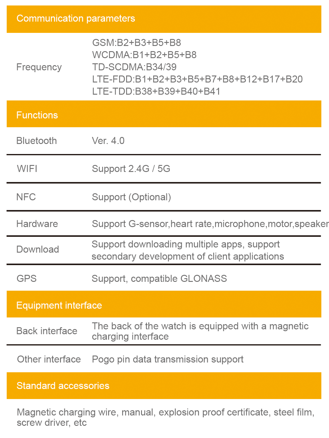 ExSmart04Plus-TR_10 sayfasına bakın