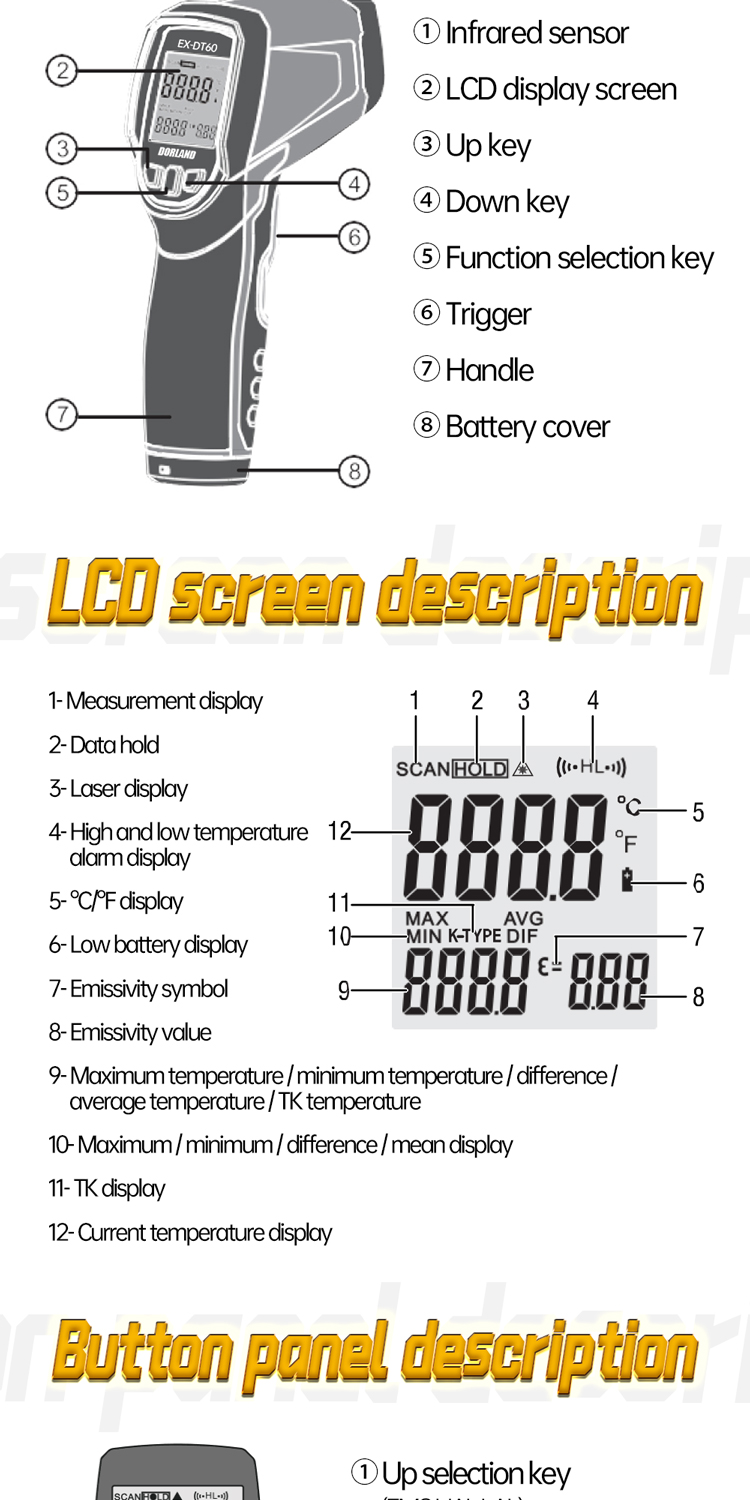 详情页 en_0 ex-dt60 详情