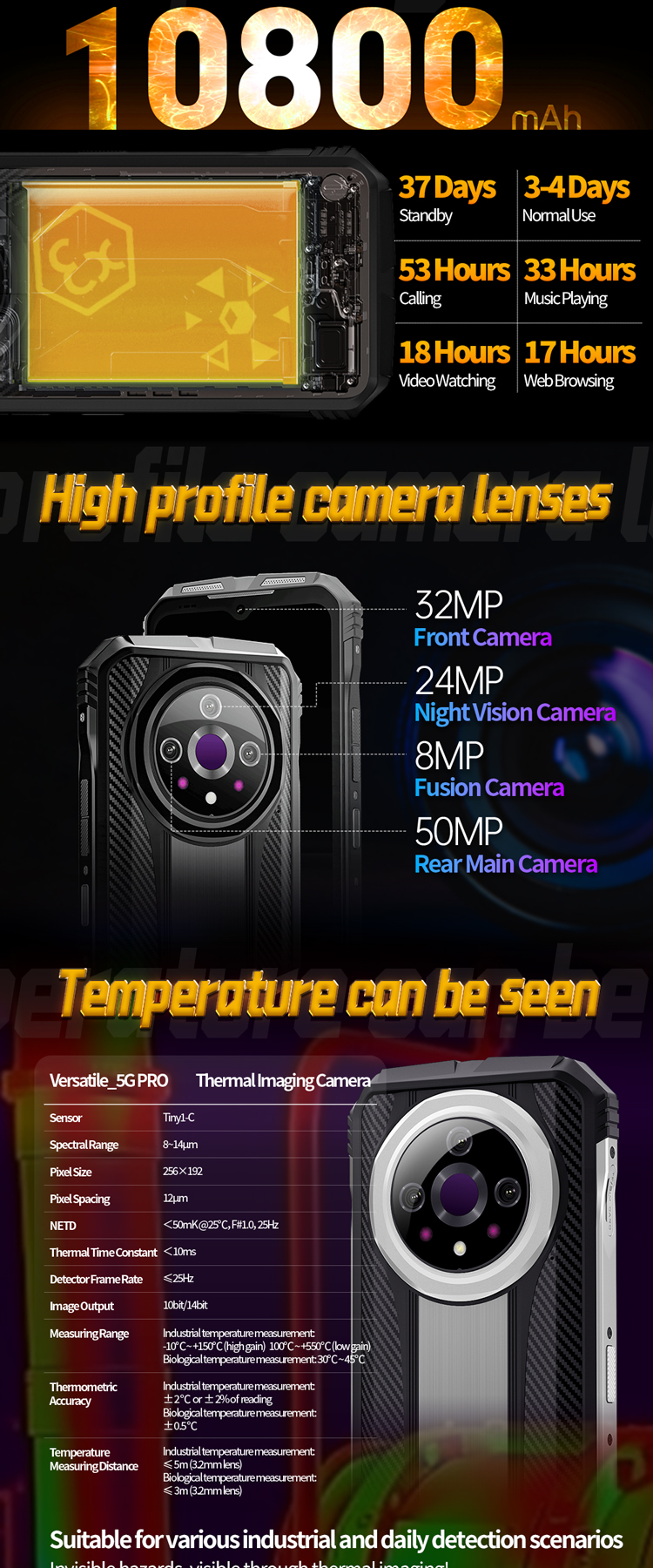 Versatile_5G PRO详情页TR_04