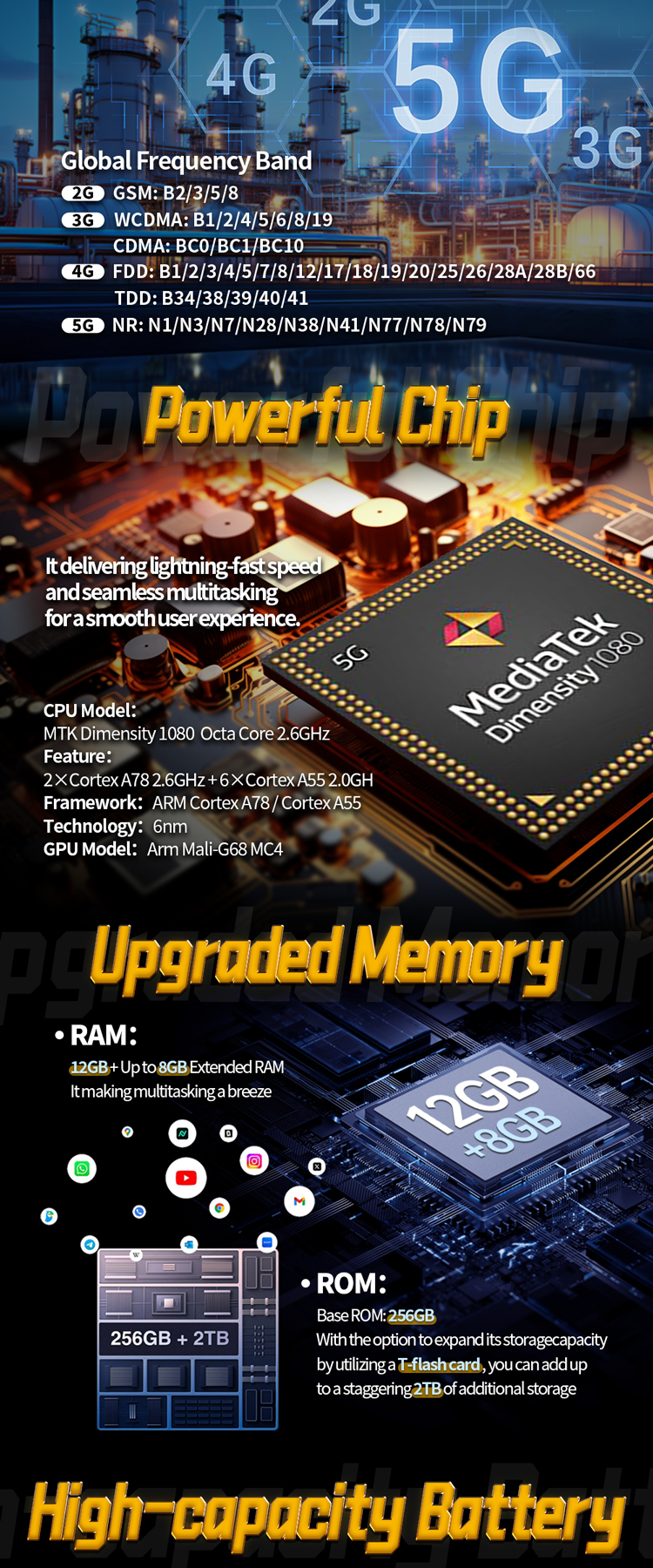 Versatile_5G PRO详情页TR_03