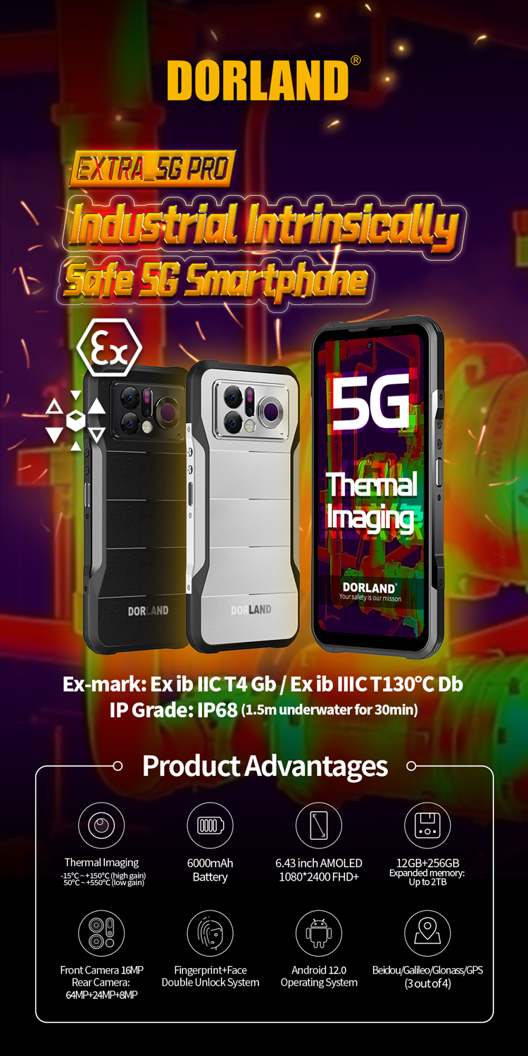Extra_5g Pro 详情页 EN_01 