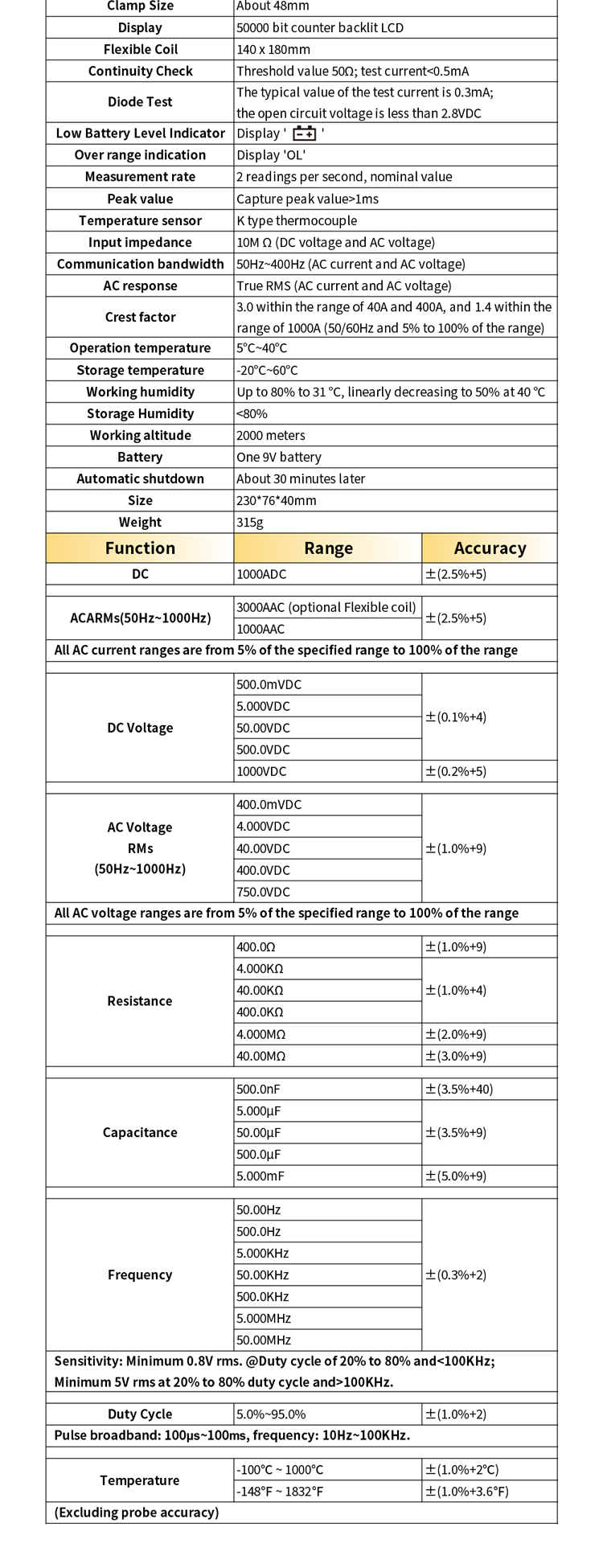 Kelep&ccedil;e &Ouml;l&ccedil;er DT95 EX 详情页 EN_10
